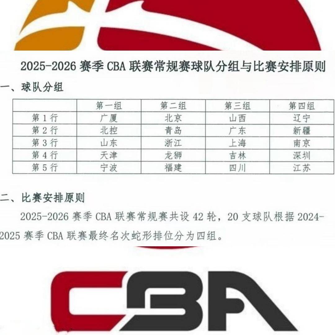开云体育亚洲官网-CBA将重新开放升降级制度，多支球队或受益，新赛季或迎来竞争白热化的简单介绍